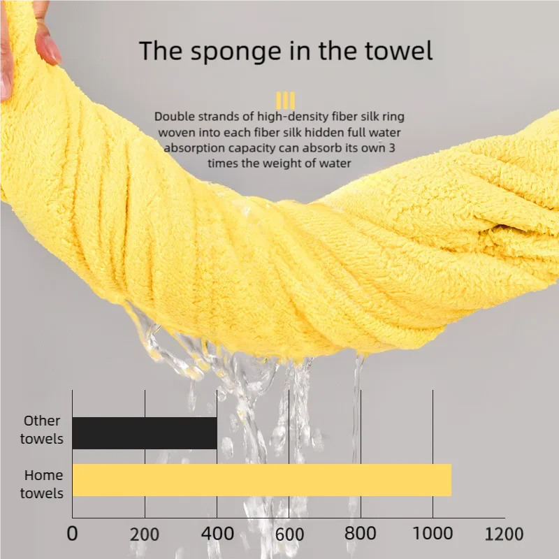 Pet Towel ULTRA ABSORBENTE - tamaño 60x30